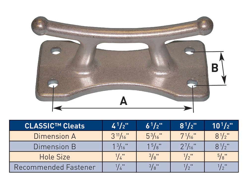 Classic cleats sizing diagram
