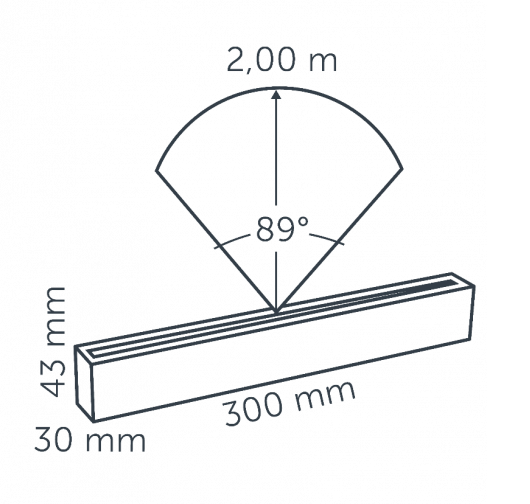 Evo light spread diagram