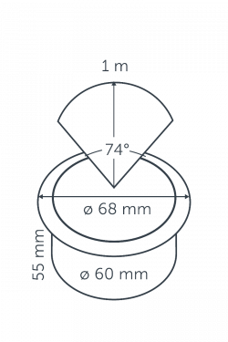 Hyve projection diagram