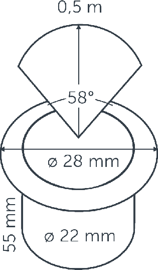 Hyve projection diagram