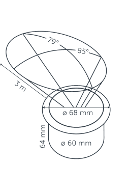 Luna projection diagram