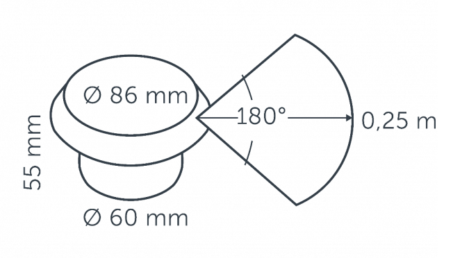 diagram of a puck light spread