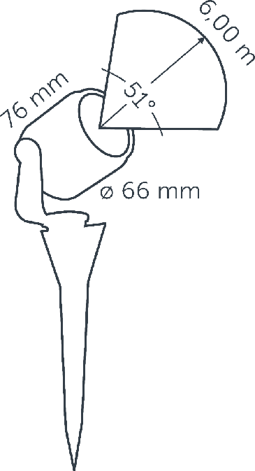 diagram of big scope spot light projection