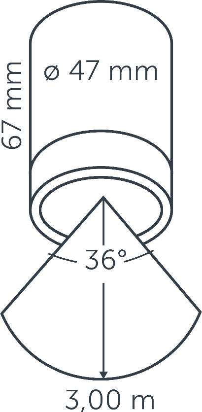 diagram of the scope ceiling spot light projection