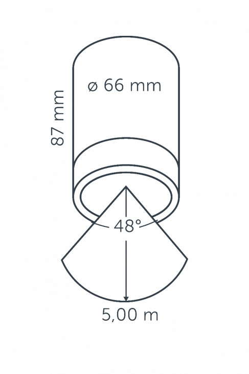 diagram of the scope ceiling spot light projection