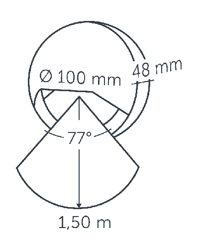diagram of the Blink light's projection