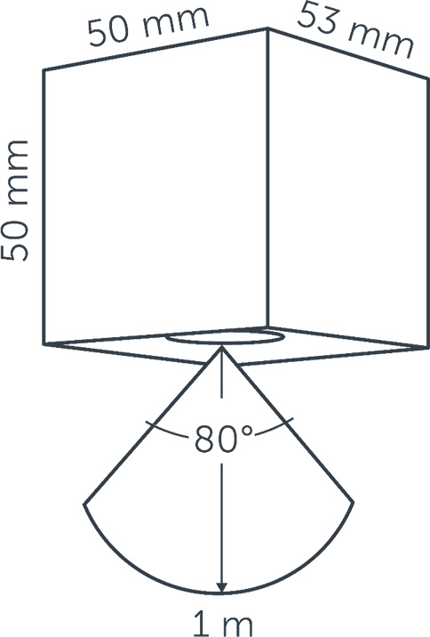 diagram of the Cubid light's projection