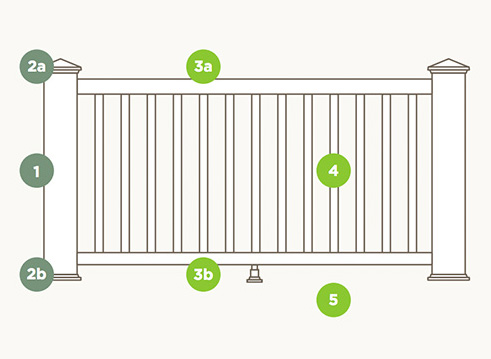 Transcend railing components diagram.jpg