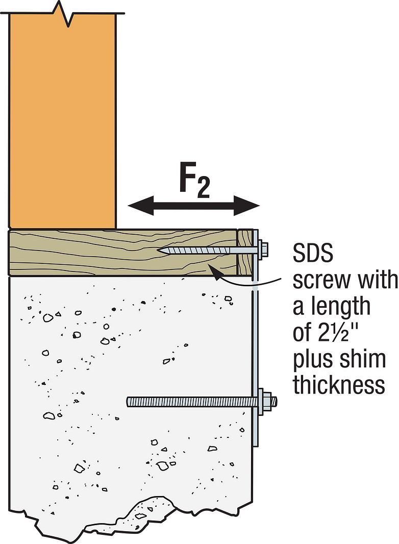 Typical FRFP Installation Foundation to Mudsill